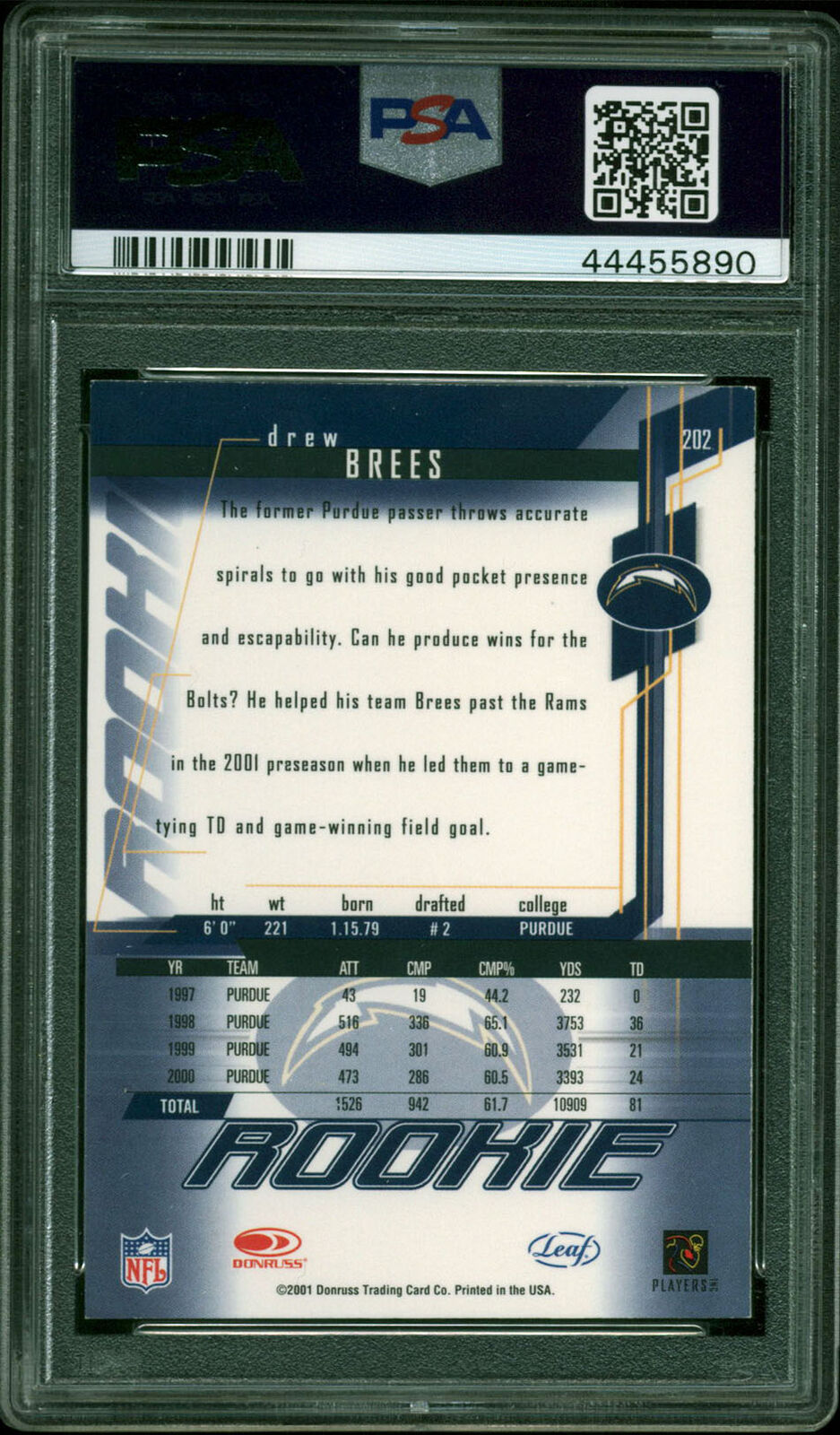Lot Detail - Drew Brees Signed 2001 Leaf Rookies & Stars #202 Rookie