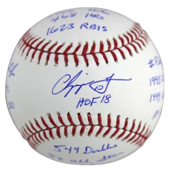 Chipper Jones Rare Signed OML Baseball with 16 Handwritten Career Stats! (Beckett/BAS COA)