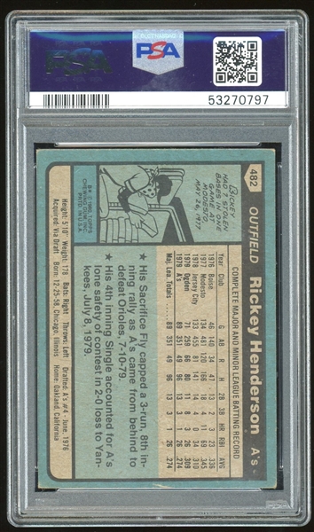 Rickey Henderson Signed 1980 Topps #482 Rookie RC (PSA/DNA Encapsulated)