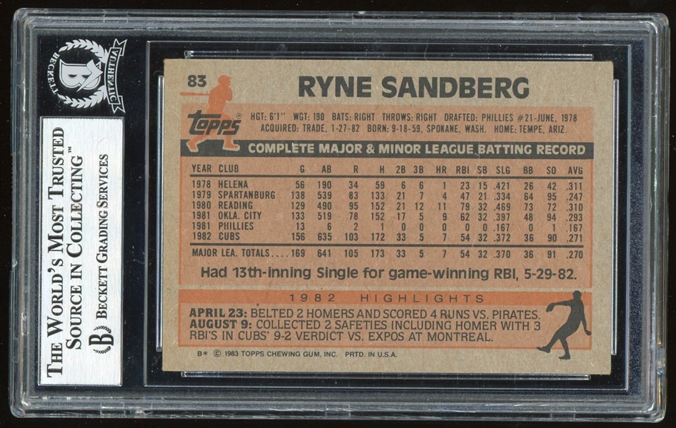 Ryne Sandberg Signed 1983 Topps Rookie Card (Beckett/BAS Encapsulated)