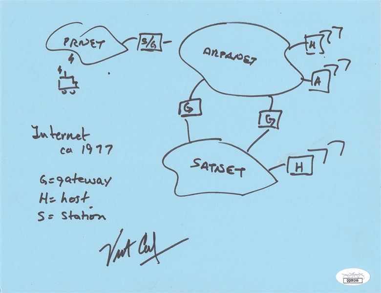 Vint Cerf “Father of the Internet” Hand-Drawn Sketch (Third Party Guaranteed)