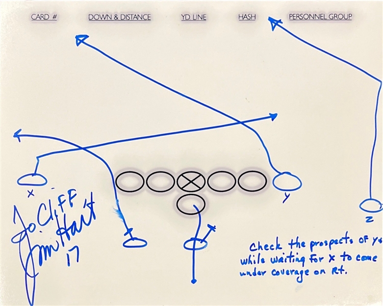 Jim Hart Lot of Two (2) Hand Drawn & Signed Football Plays (Beckett/BAS)