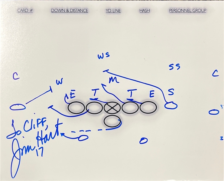 Jim Hart Lot of Two (2) Hand Drawn & Signed Football Plays (Beckett/BAS)