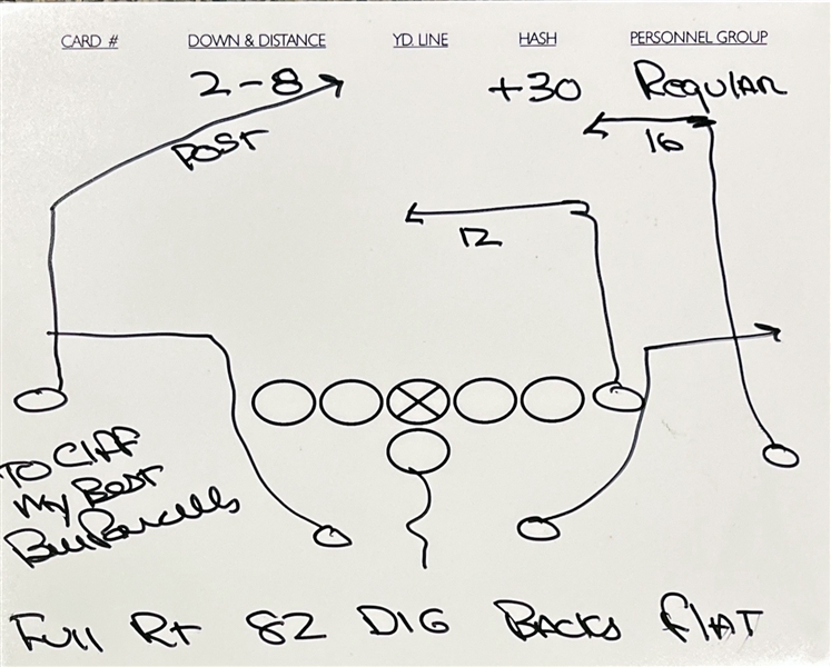 Bill Parcells RARE Hand Drawn & Signed Football Play (Full RT 82 Dig Backs Flat)(Beckett/BAS)