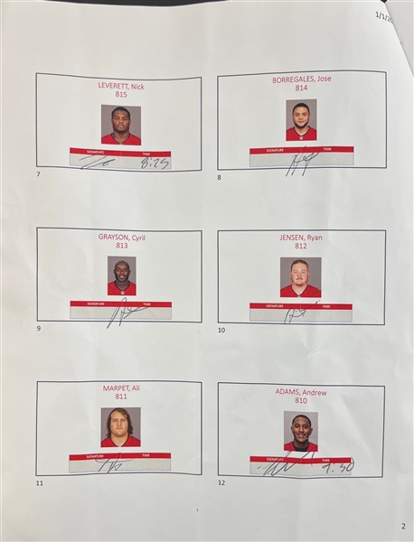 2021-22 Tampa Bay Buccaneers Team Signed Spreadsheets (JSA LOA)