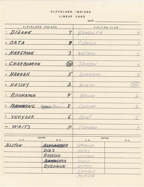 Cleveland Indians vs. New York Yankees 1980 Lineup Card 