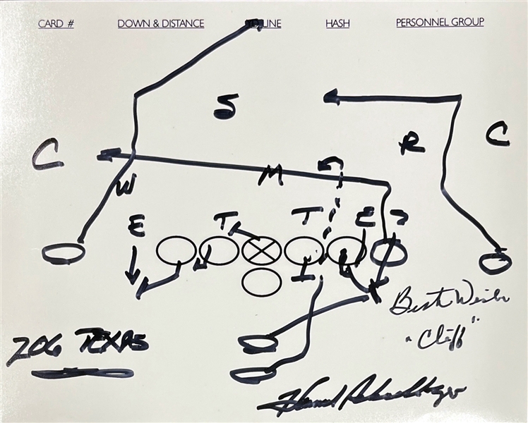 Howard Schnellenberger Lot of Two (2) Hand Drawn & Signed Football Plays (Beckett/BAS)