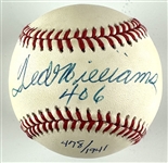 Ted Williams Signed Limited Edition OAL Baseball with Desirable .406 Inscription (UDA COA)