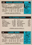 1980 Topps Scoring Leaders Trading Card Bird, Erving & Johnson Signed w/ Gem Mint 10 Autos! (Magic & Bird Rookie)(Beckett/BAS LOA)